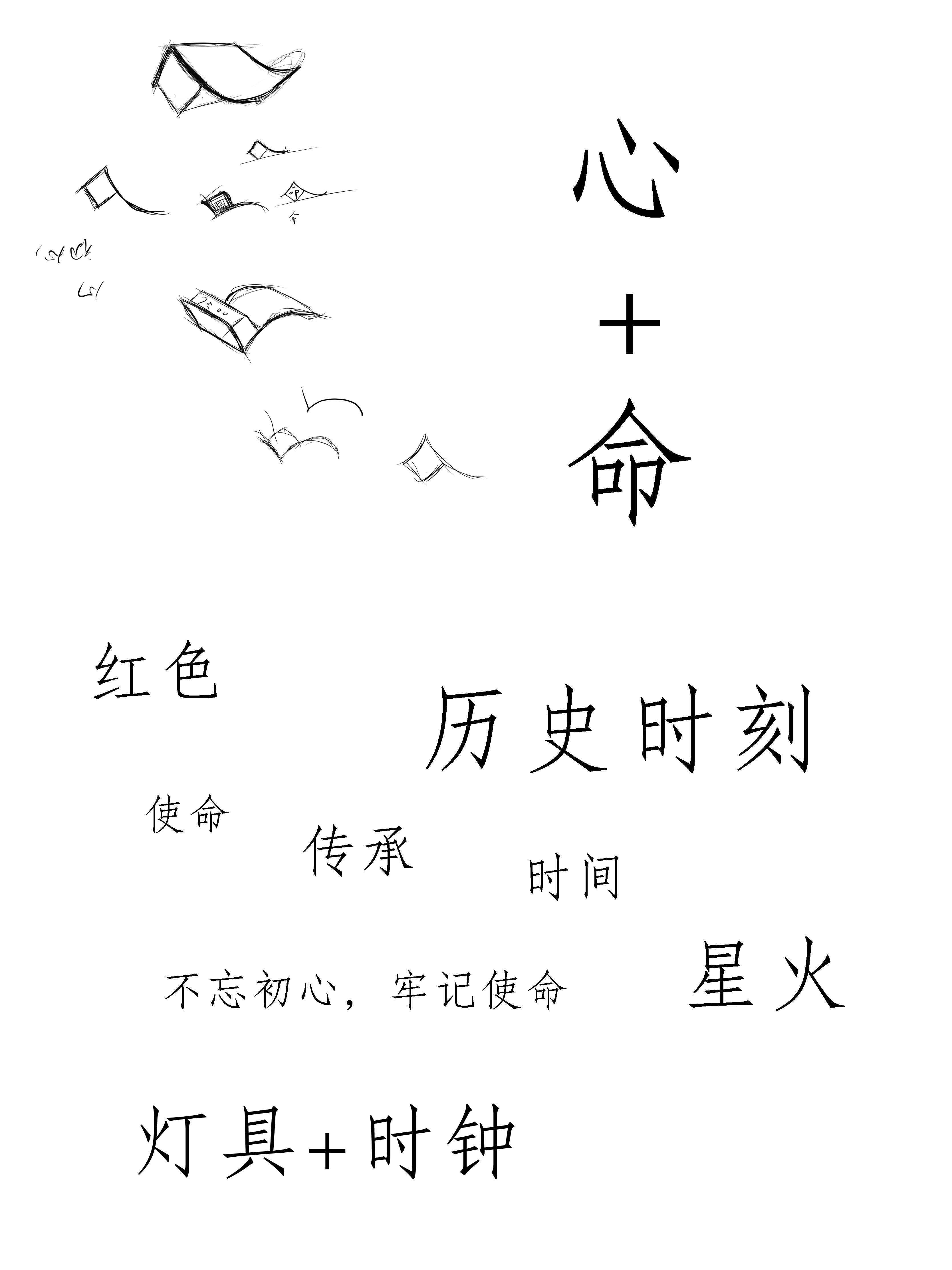 lamp，alarm clock，Mobile phone bracket，