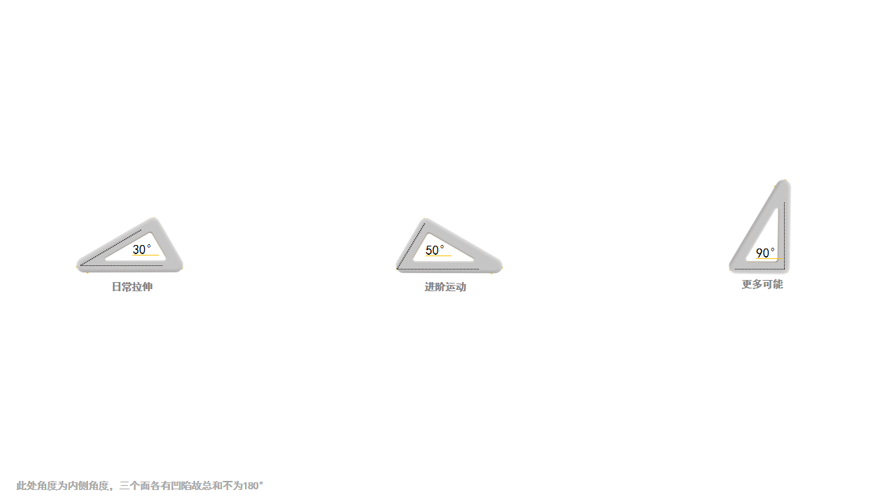 cheese，lovely，Sports goods，yoga，triangle，multi-function，