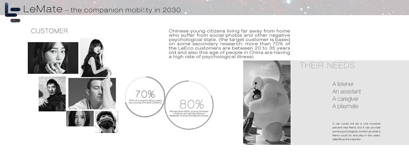 Lemate，Automobile design，Appearance Q cute，Unique shape，