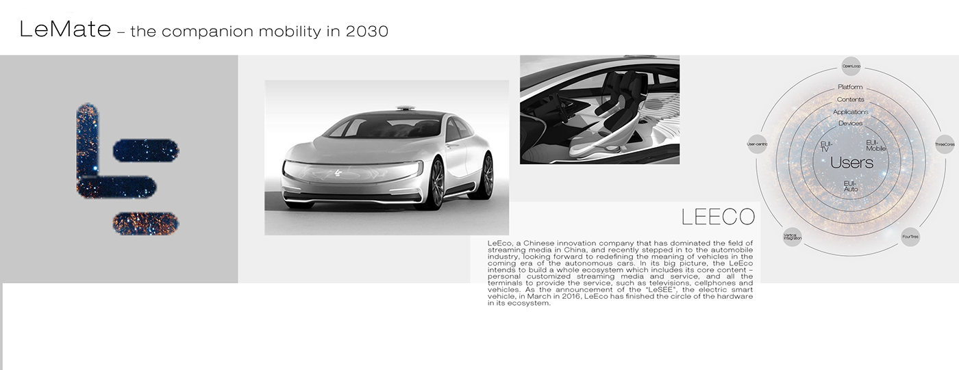 Lemate，Automobile design，Appearance Q cute，Unique shape，