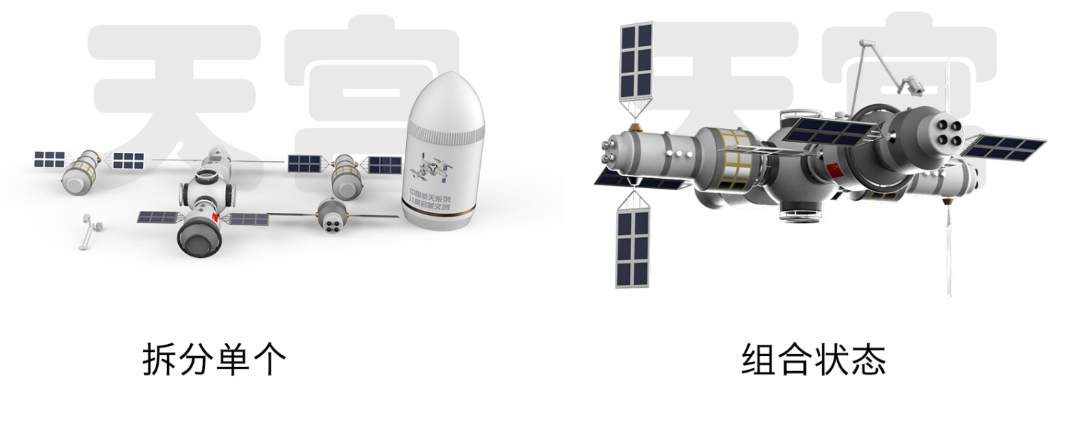 Cultural creation，Blind box，airship，China，space station，Toys，education，