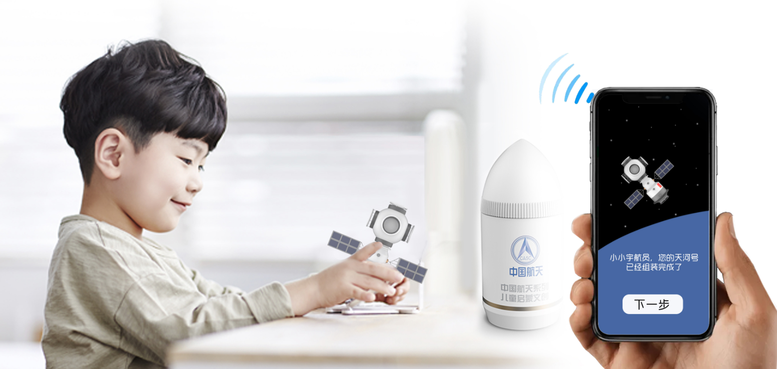 Cultural creation，Blind box，airship，China，space station，Toys，education，