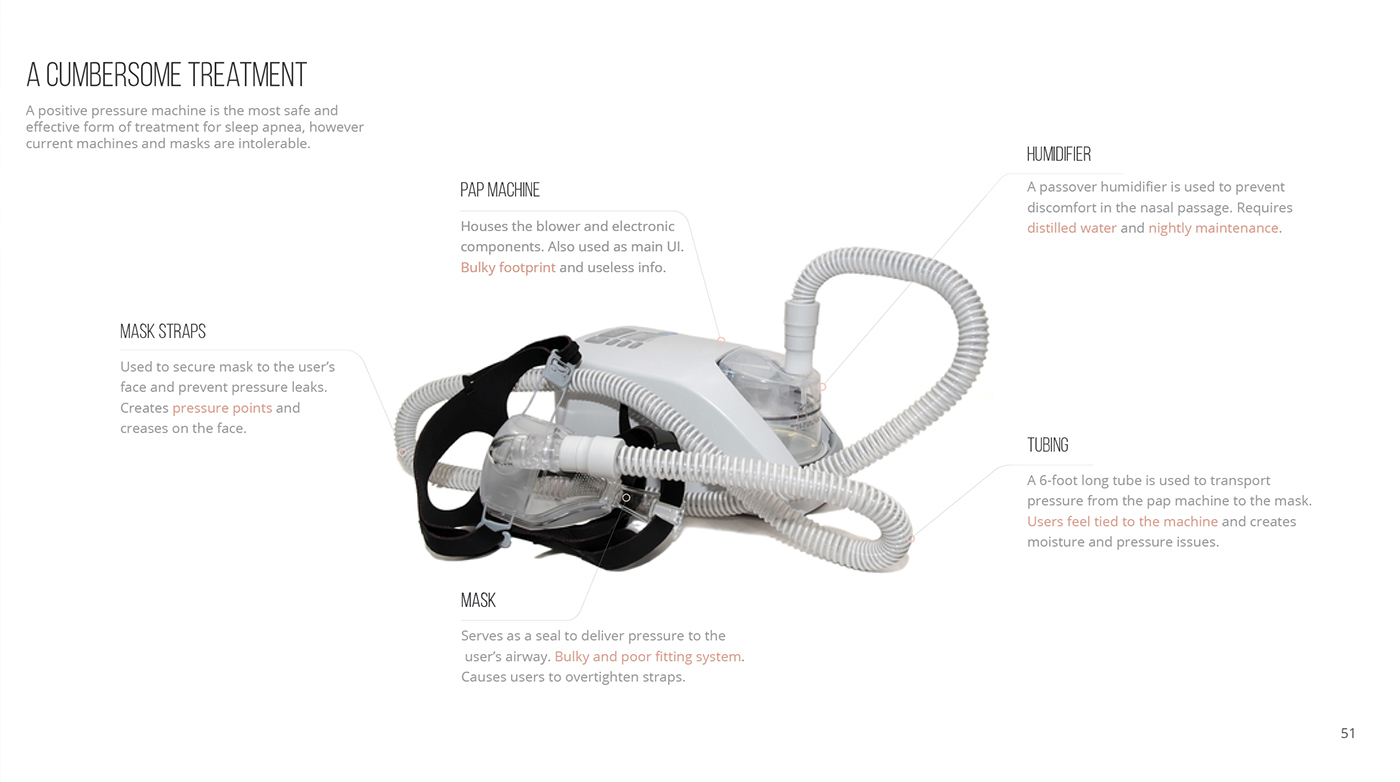 Headwear，Medical equipment，CPAP machine，Sleep respirator，