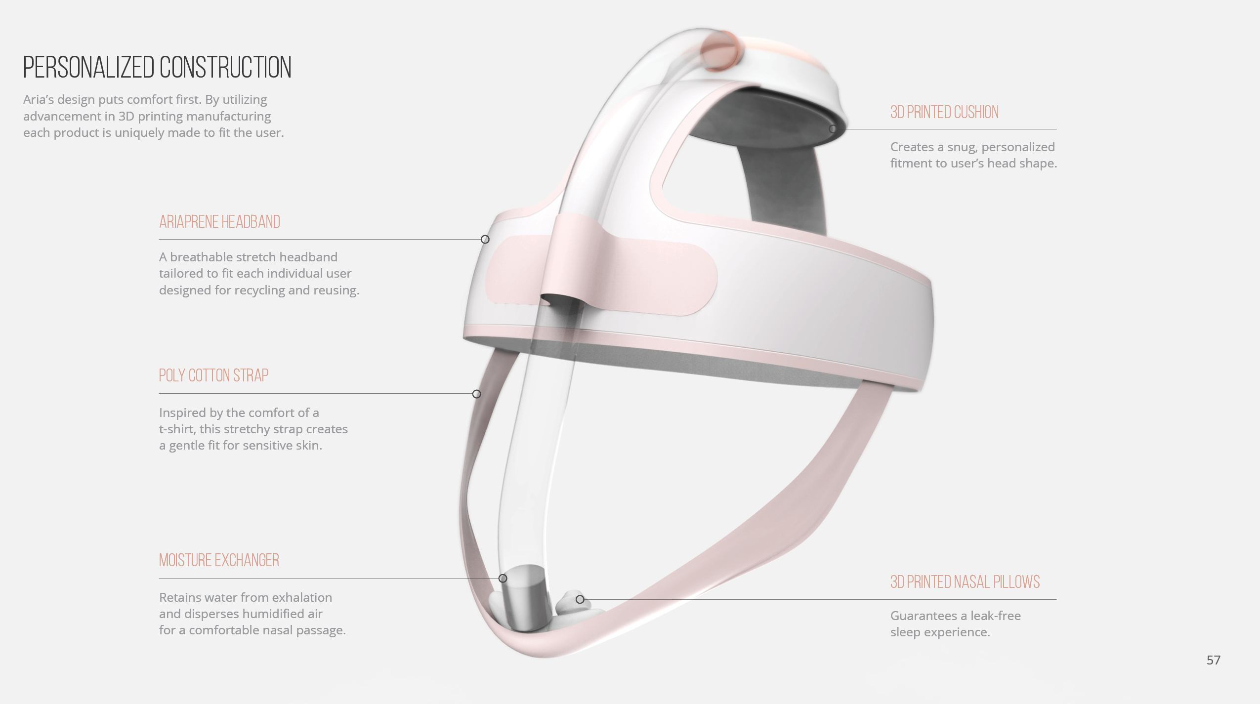 Headwear，Medical equipment，CPAP machine，Sleep respirator，