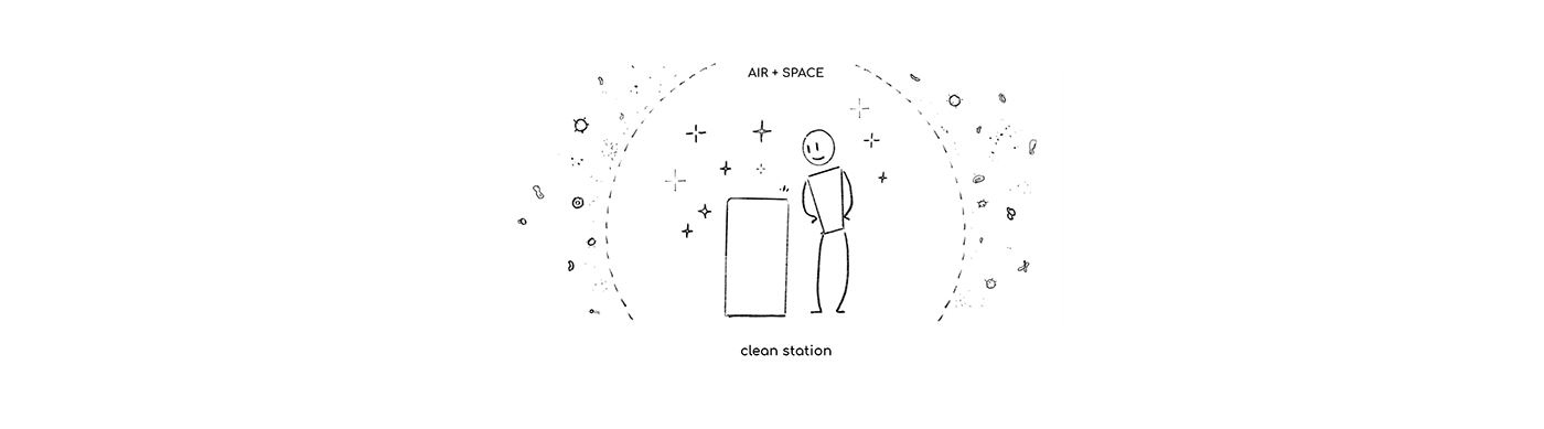 Azure，air cleaner，Sterilization，