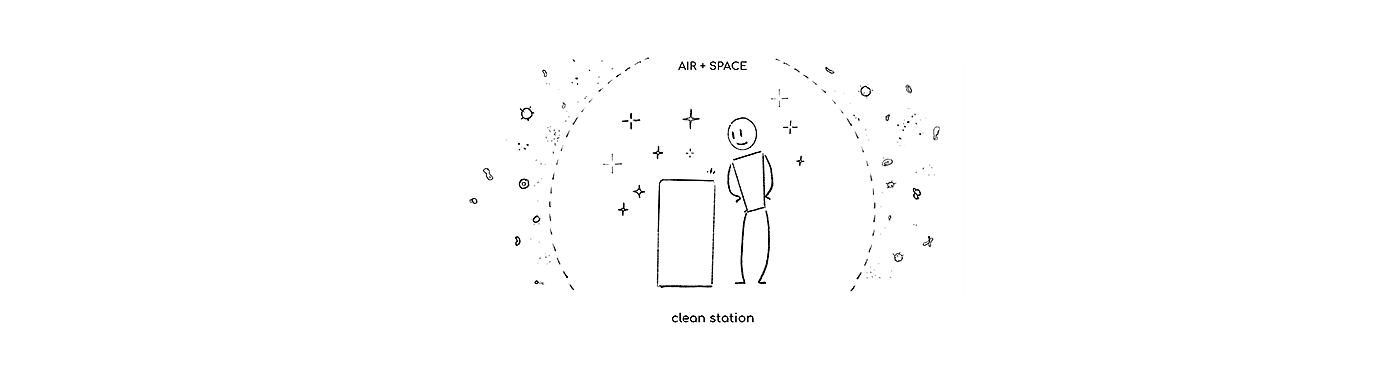 Azure，air cleaner，Sterilization，