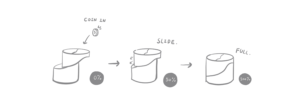 Piggy bank，Gestalt Psychology，geometry，