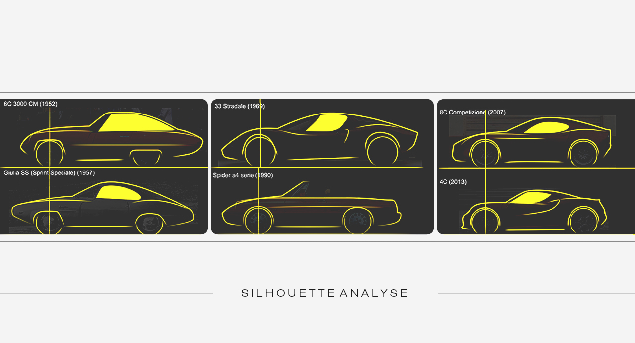 Alpha Romeo，alpha，Brand design，Brand research，Automobile design，