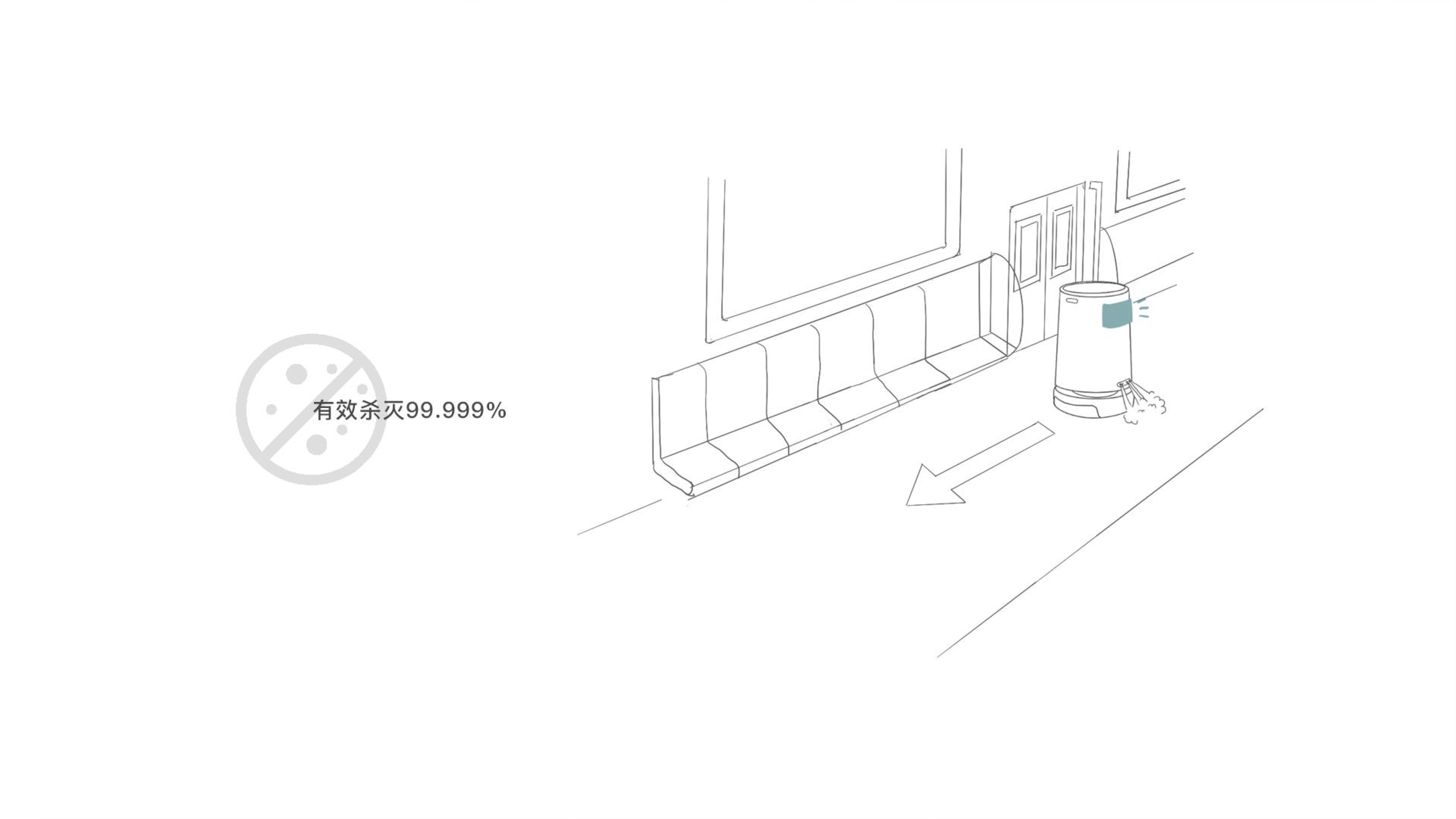 product design，industrial design，sample reels，Keyshot rendering，Postgraduate entrance examination retest，robot，Subway disinfection，Disinfection robot，