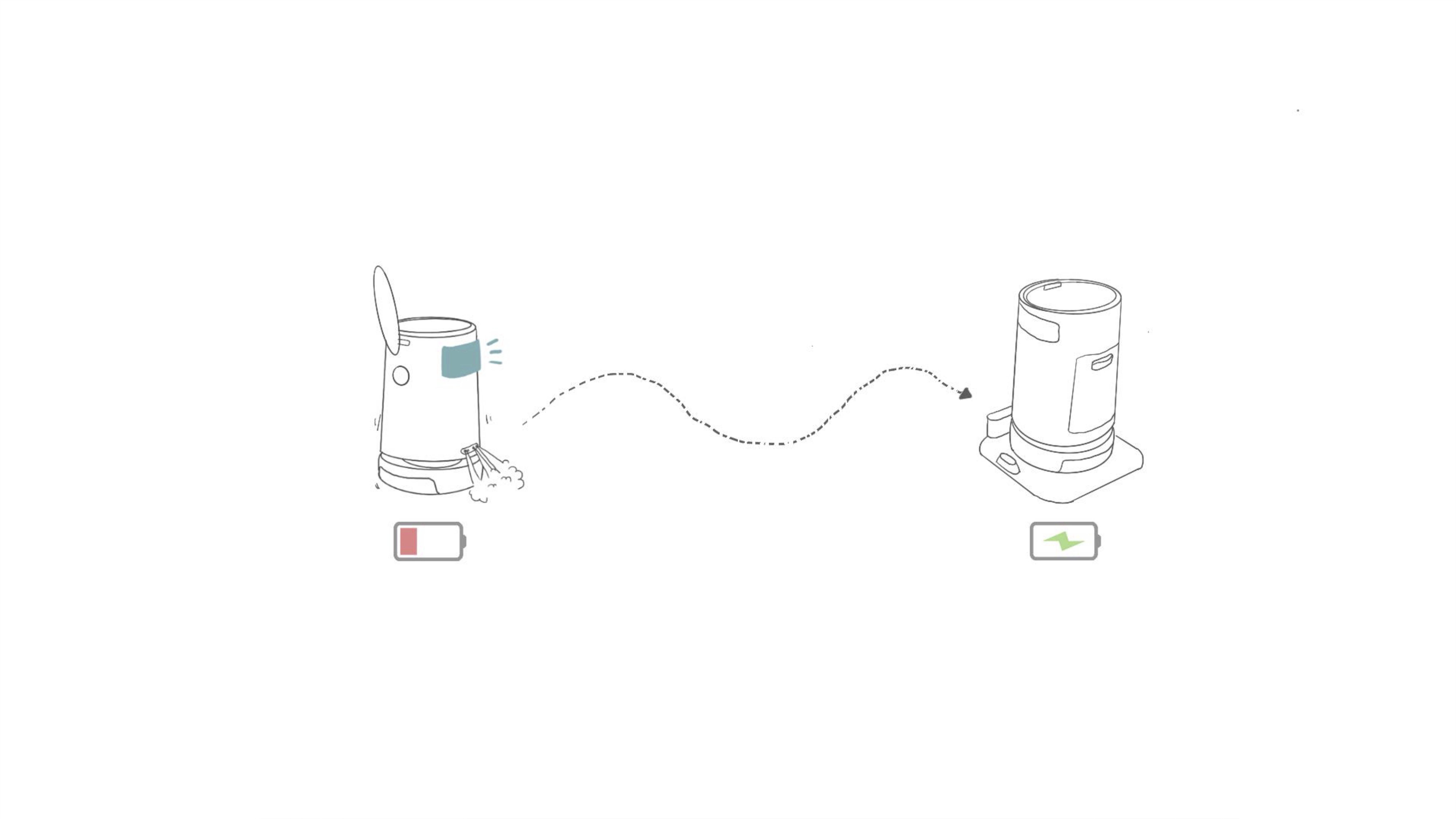 product design，industrial design，sample reels，Keyshot rendering，Postgraduate entrance examination retest，robot，Subway disinfection，Disinfection robot，