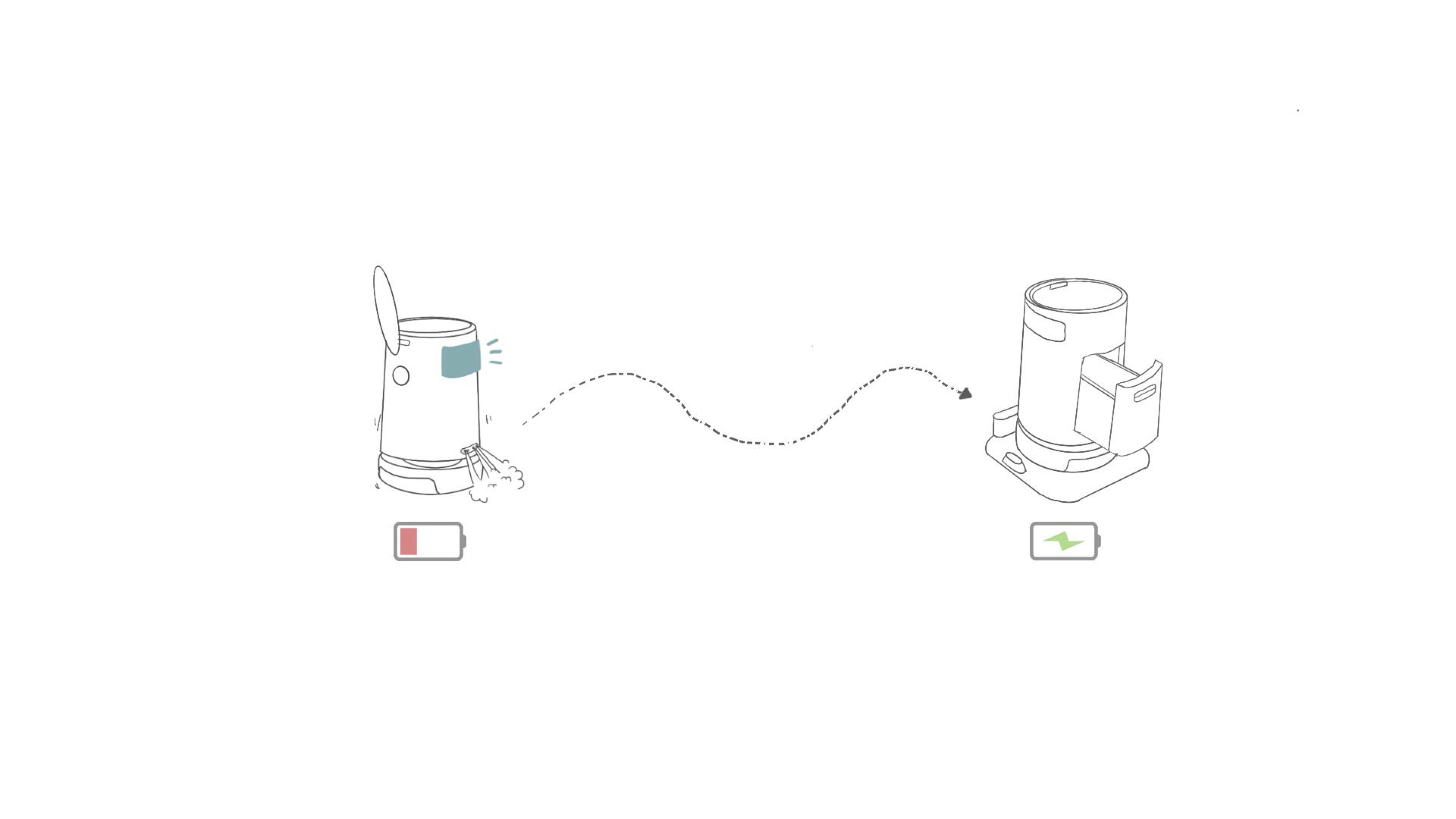 product design，industrial design，sample reels，Keyshot rendering，Postgraduate entrance examination retest，robot，Subway disinfection，Disinfection robot，