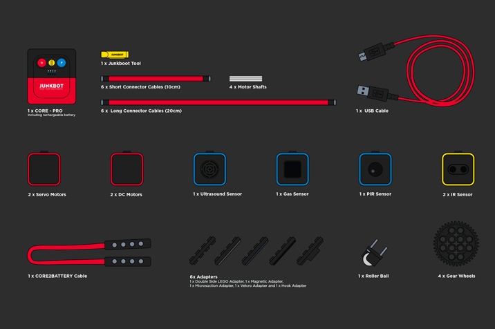 Toys，If Award，originality，suit，tool kit，robot，modularization，