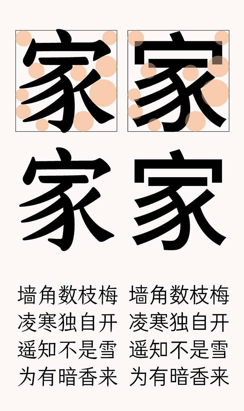 字库，字体，设计，平面，