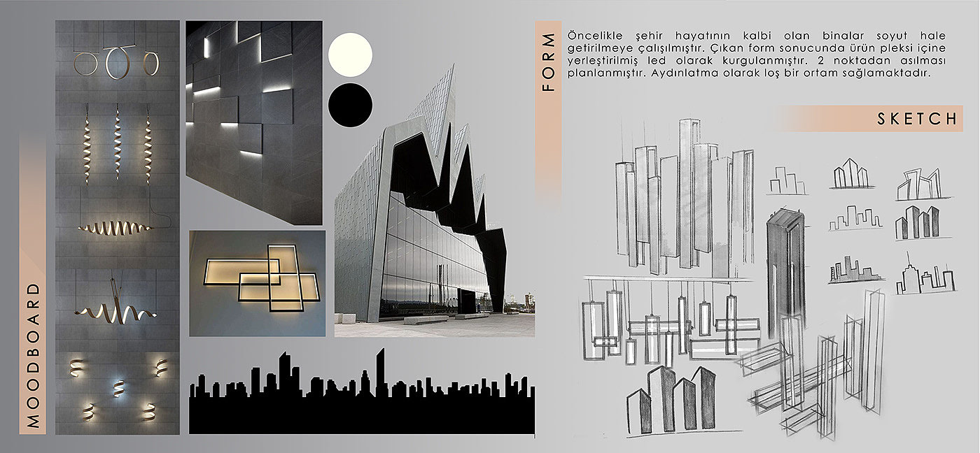 İrem Ulu Portfolyo 2019 Industrial Design Portfolio- - 普象网