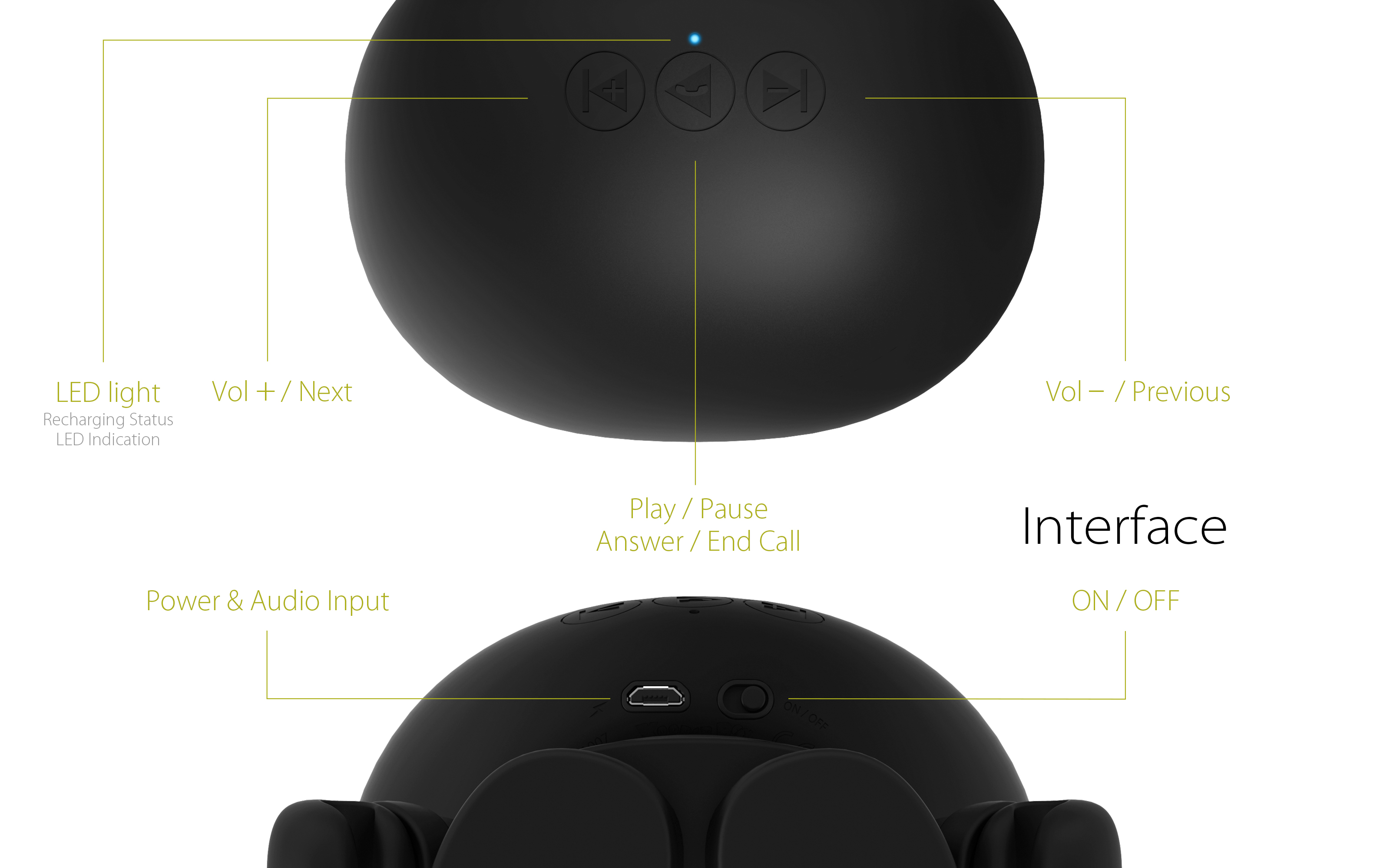 Intelligent digital peripheral，music，Toys，interest，Doll，Bluetooth Speaker ，