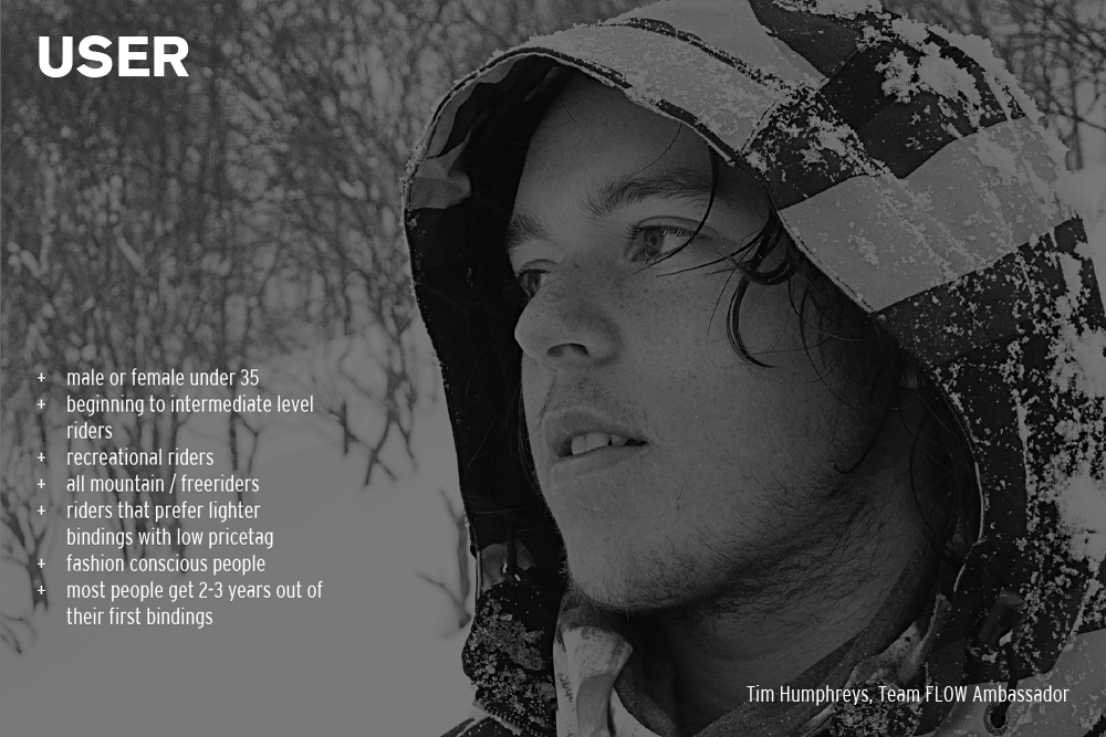 Ski floor，esthetics，function，Redesign，