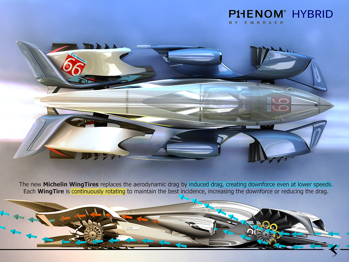 future，concept，racing，