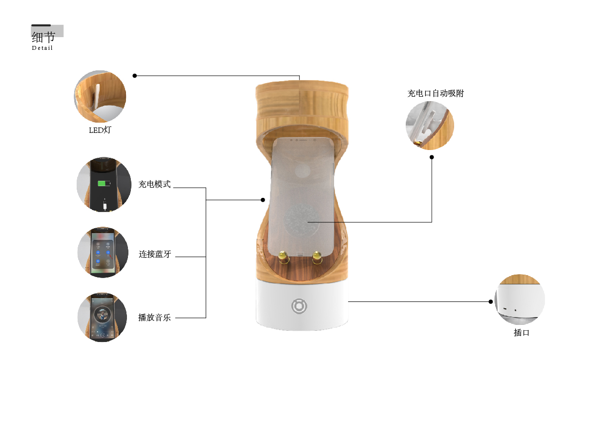 Industrial design \ product design，