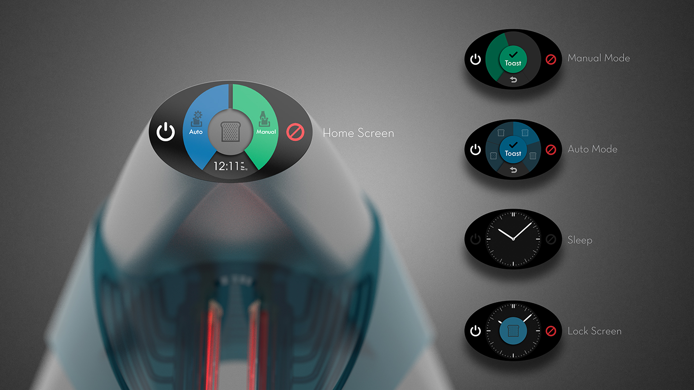 Ins，Toast，toaster，