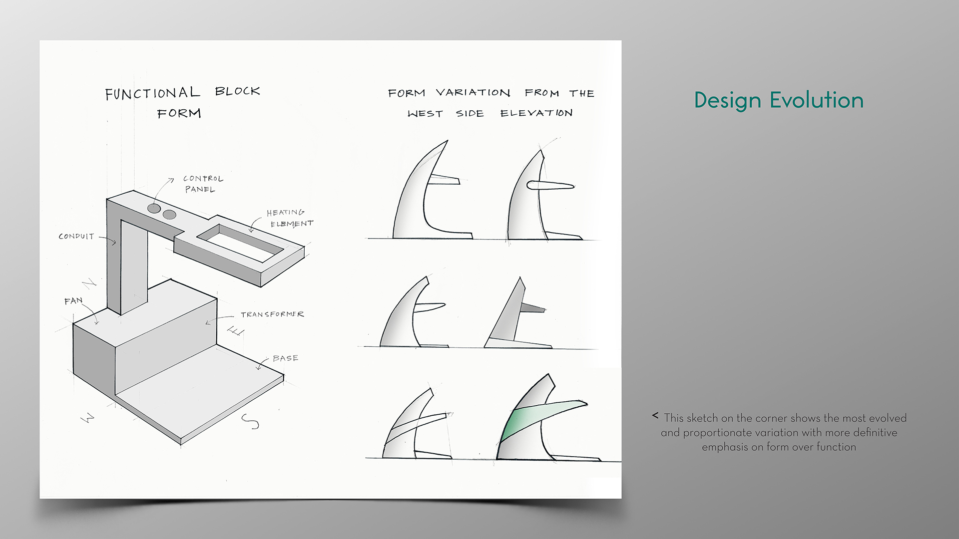 Ins，Toast，toaster，