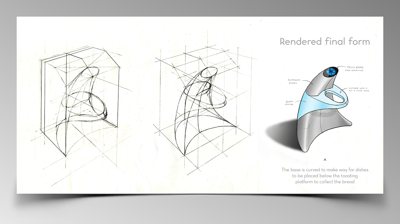 Ins，Toast，toaster，