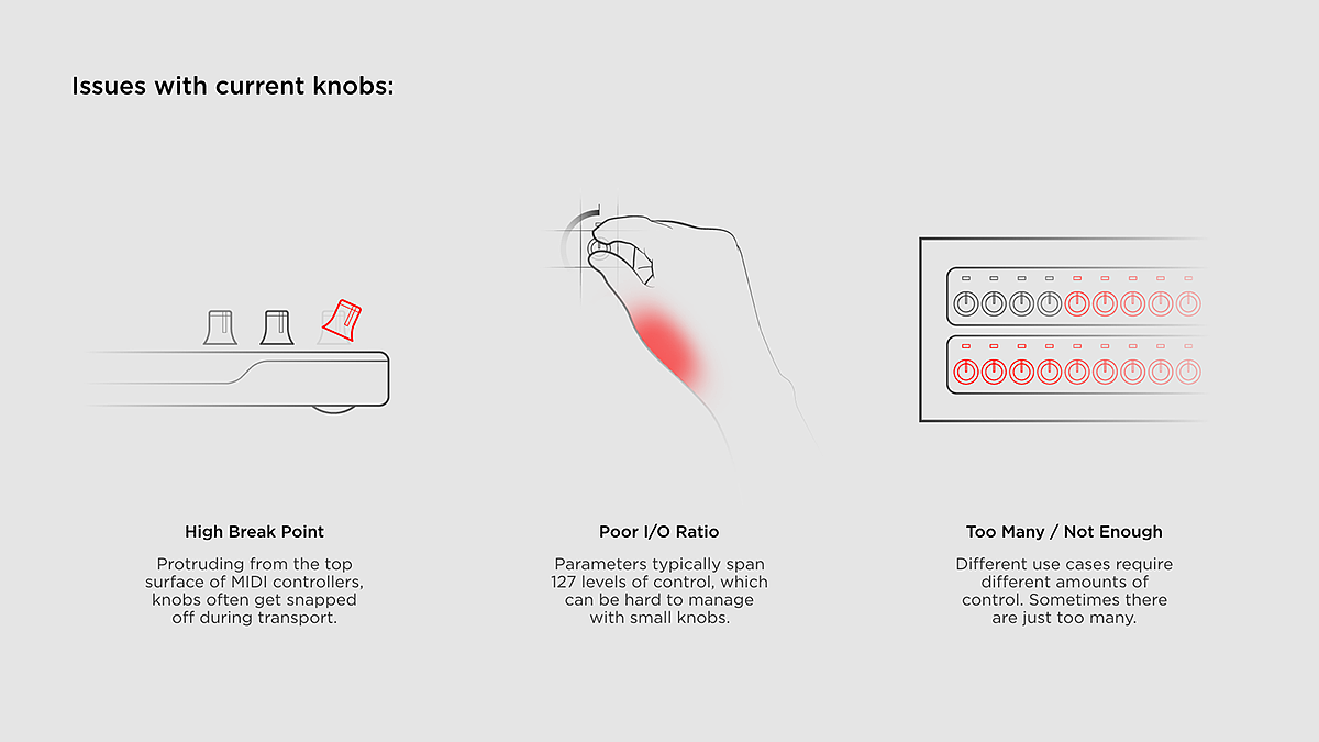 User experience，product design，music，