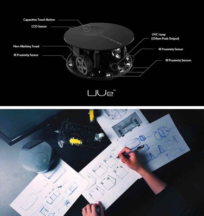 robot，Sterilization robot，