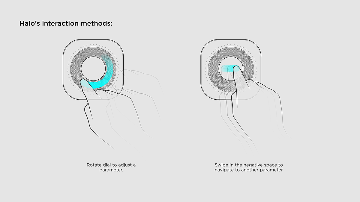 User experience，product design，music，