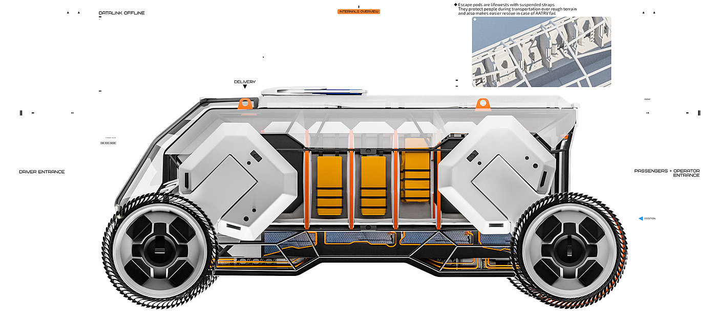 automobile，Concept Car，clean energy，