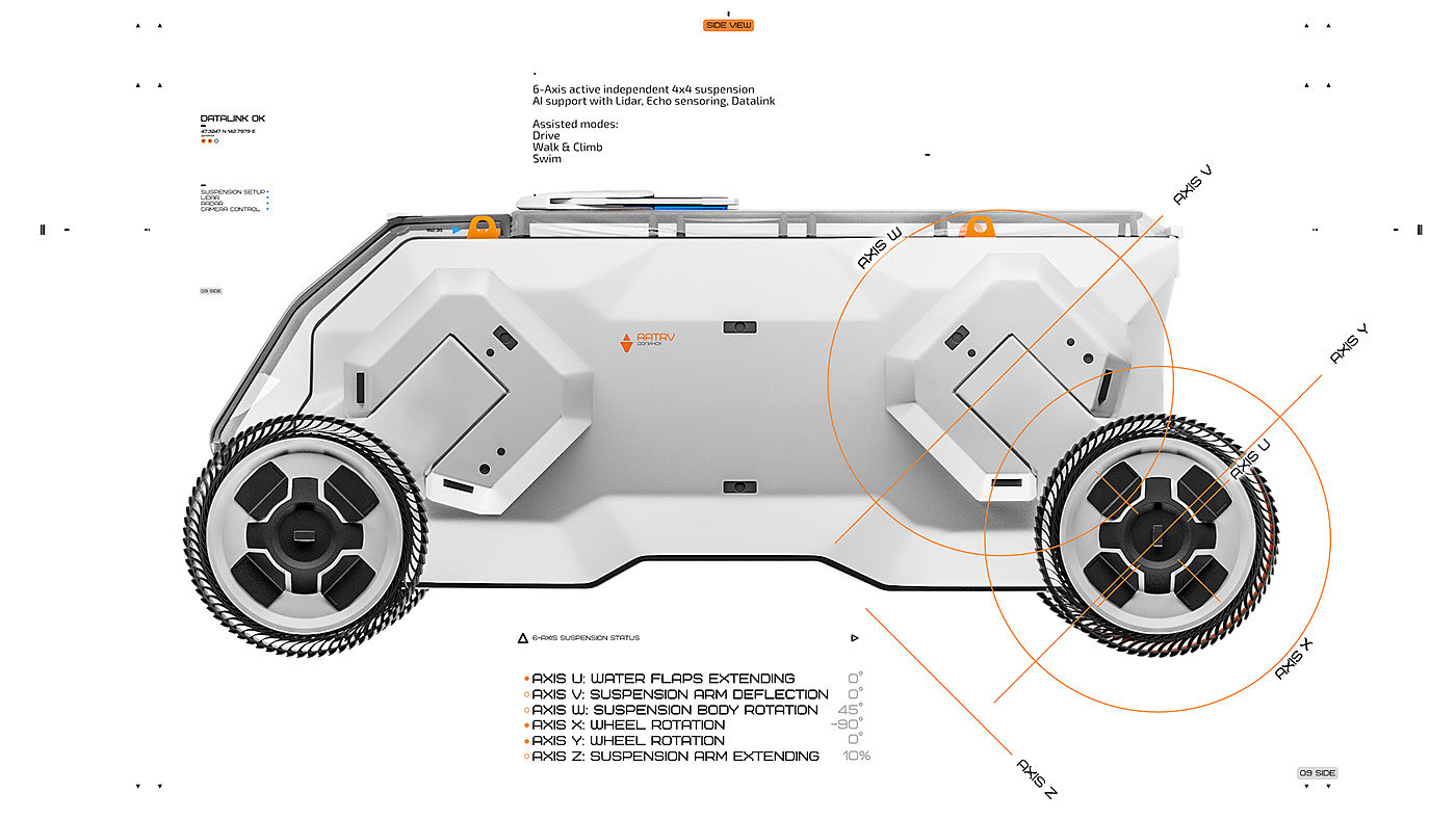 automobile，Concept Car，clean energy，