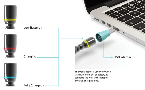 Bracelet alarm，Personal brain，Smartphone app，Vibration alarm，awaken，