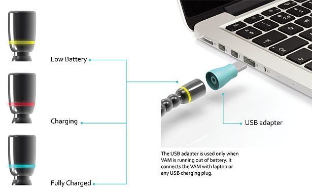 Bracelet alarm，Personal brain，Smartphone app，Vibration alarm，awaken，