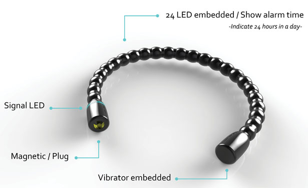 Bracelet alarm，Personal brain，Smartphone app，Vibration alarm，awaken，