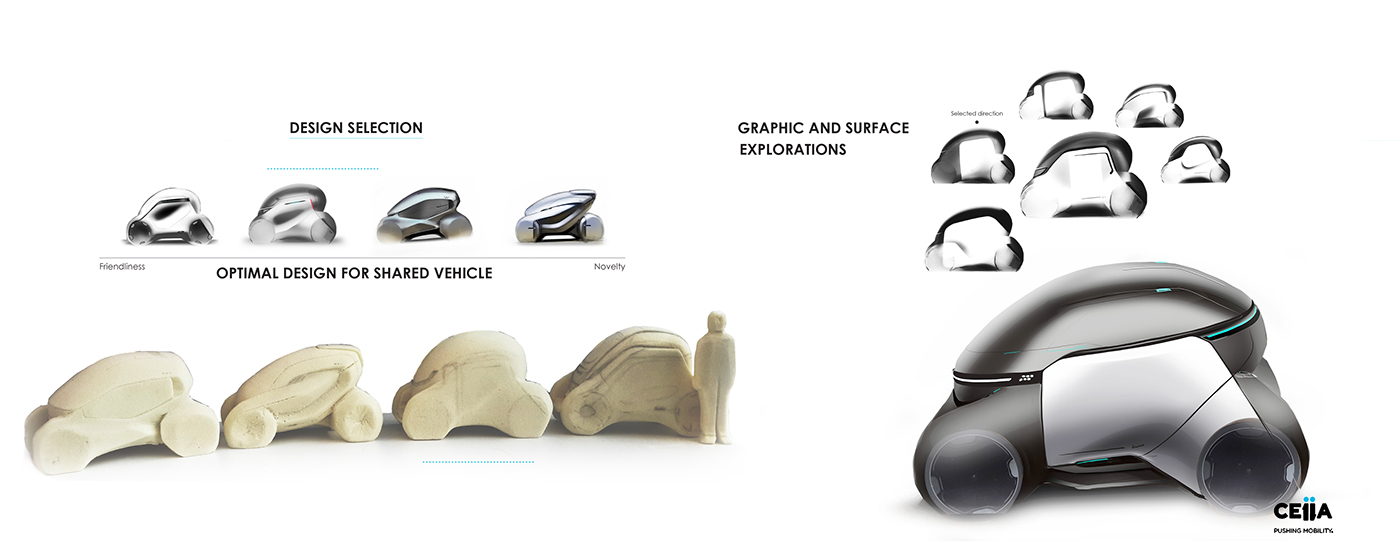 automobile，Retro，city，Hand drawn，traffic，Nostalgia，