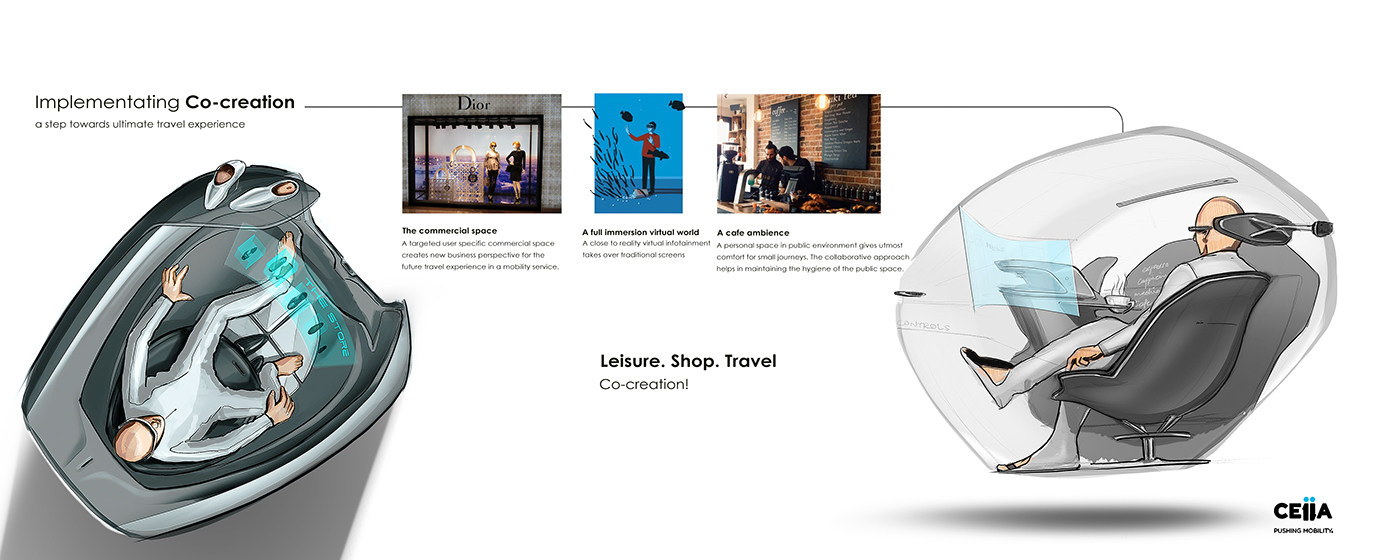 automobile，Retro，city，Hand drawn，traffic，Nostalgia，