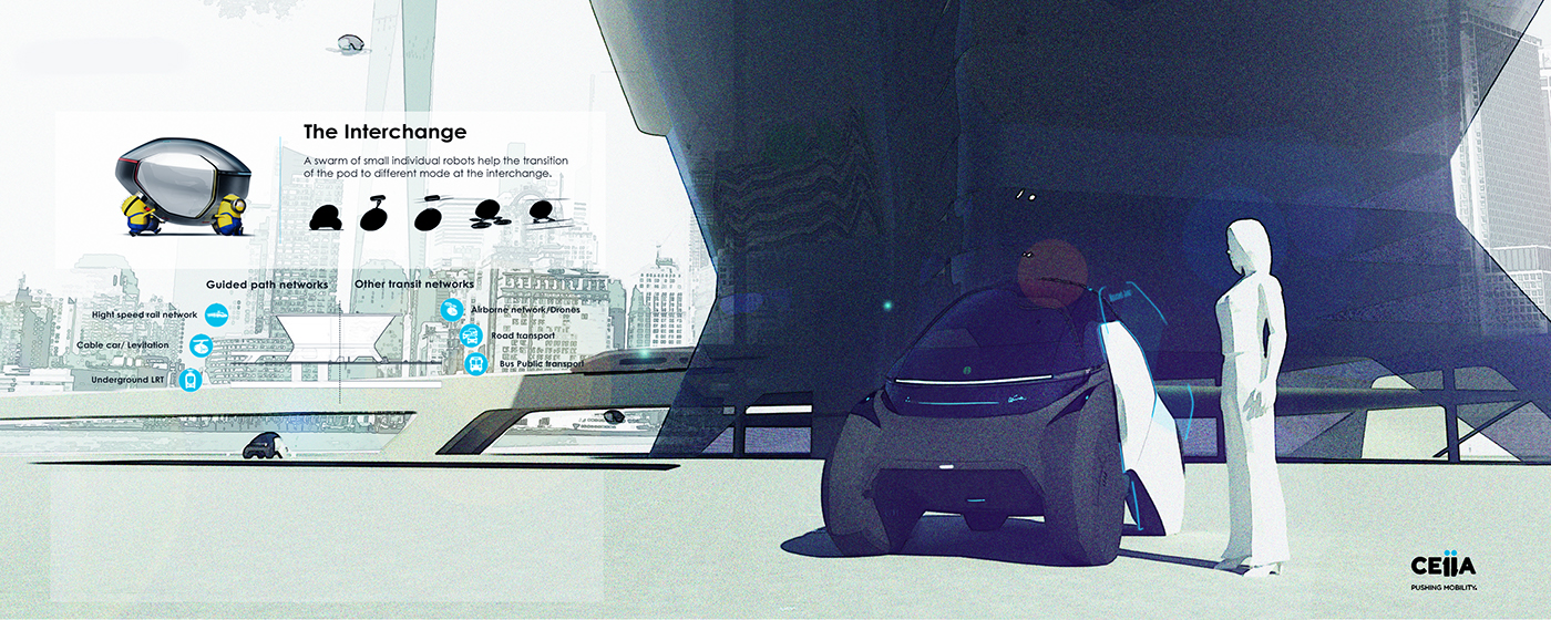 automobile，Retro，city，Hand drawn，traffic，Nostalgia，