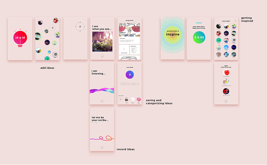 Idoid storage，bank，originality，