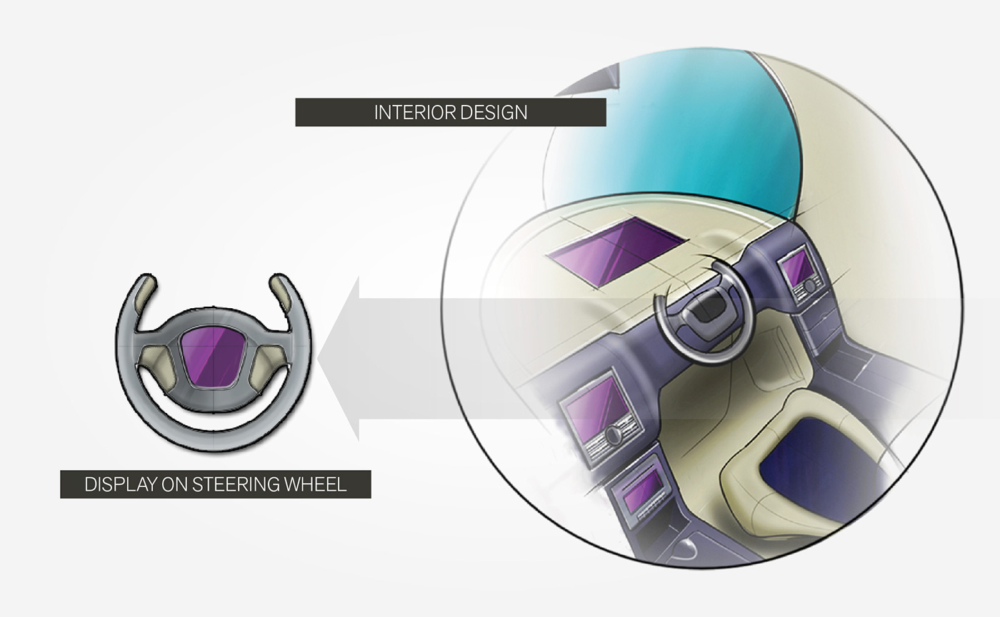 small-scale，vehicle，Concept car，Round，convenient，
