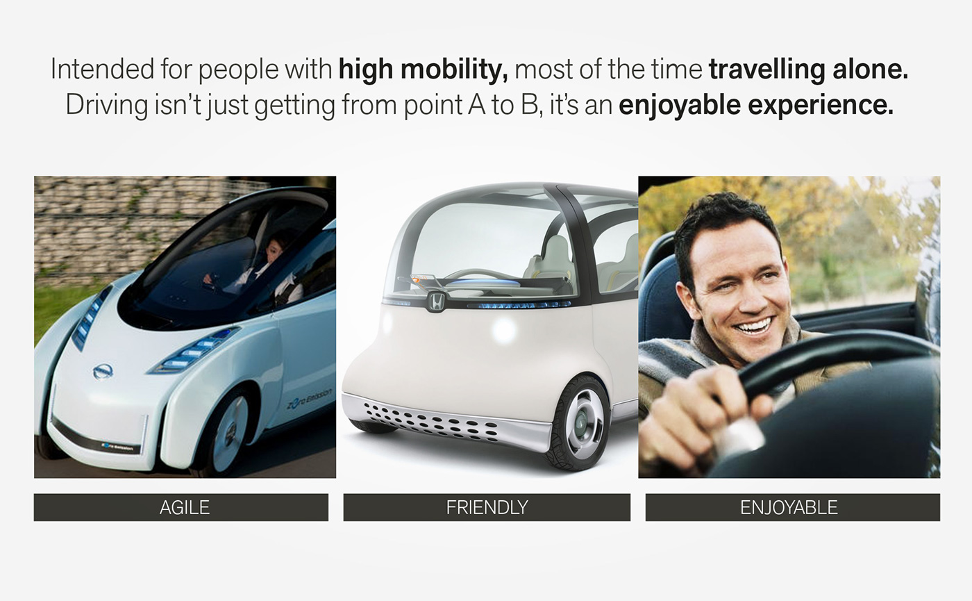 small-scale，vehicle，Concept car，Round，convenient，