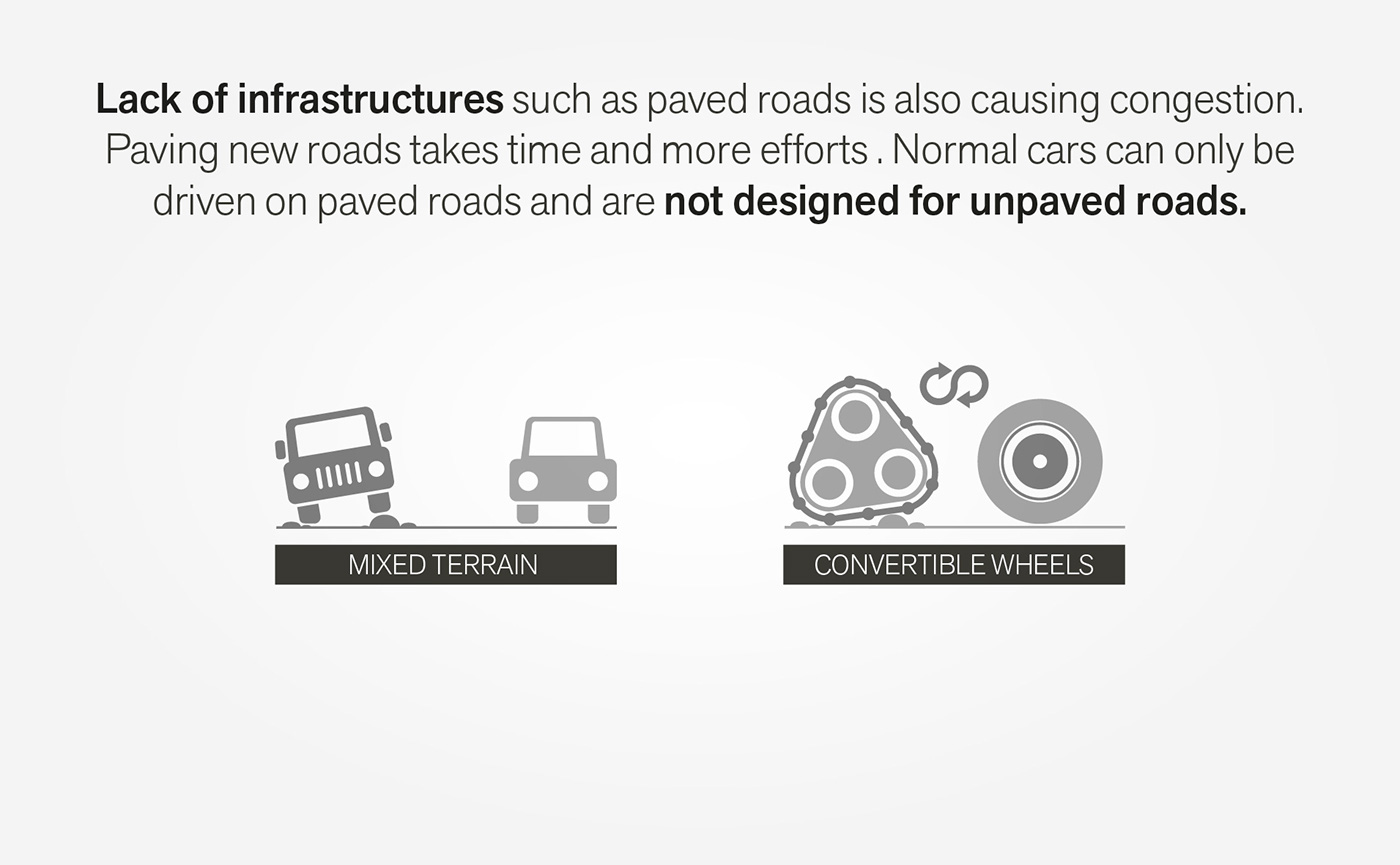small-scale，vehicle，Concept car，Round，convenient，