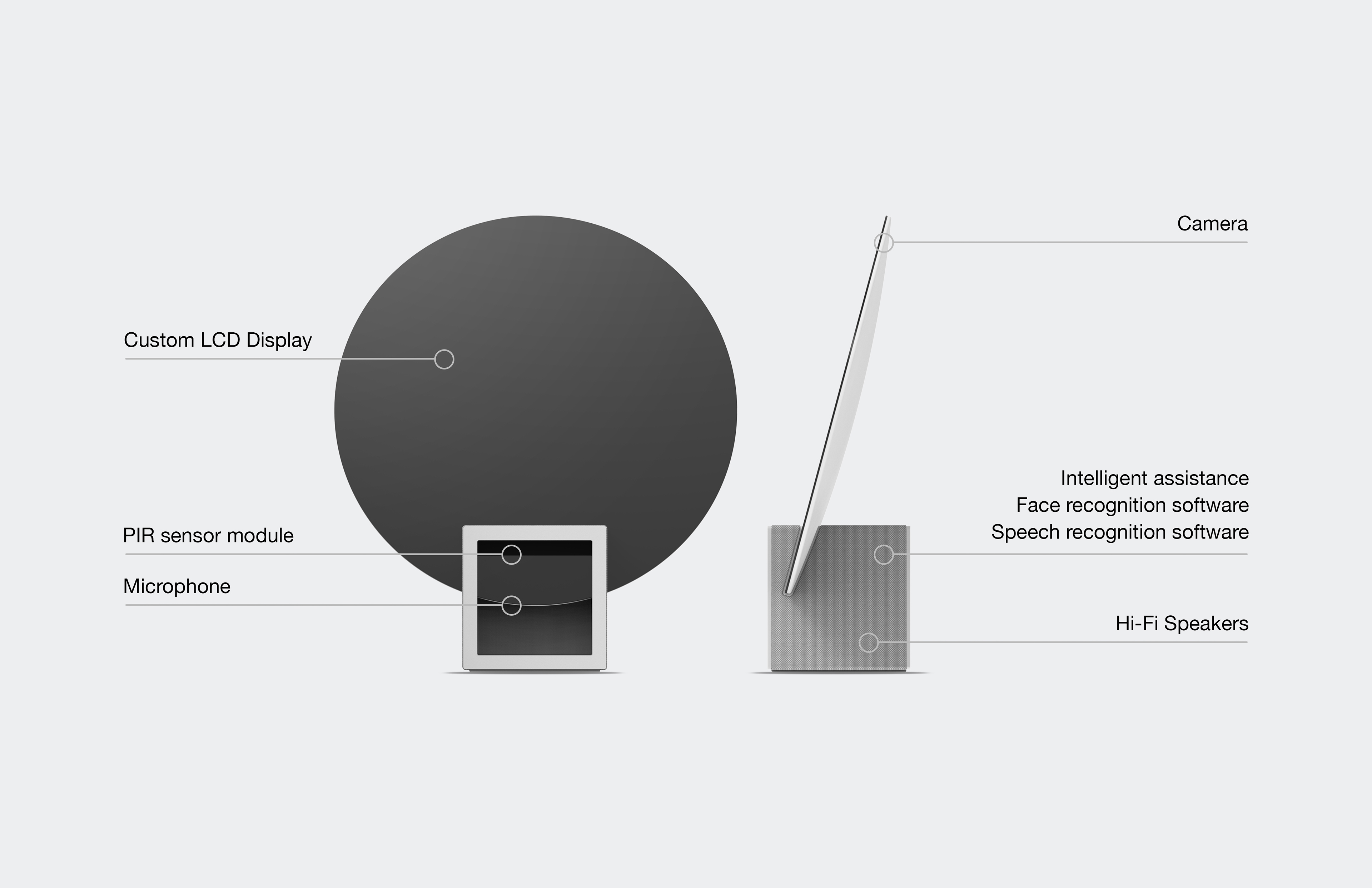 Mate，intelligence，indoor，assistant，