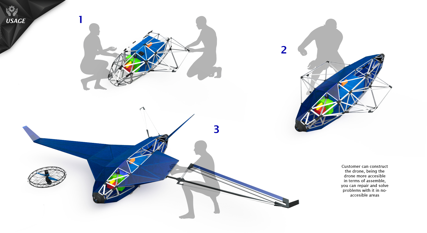 UAV，Freight tools，Tools and equipment，aircraft，