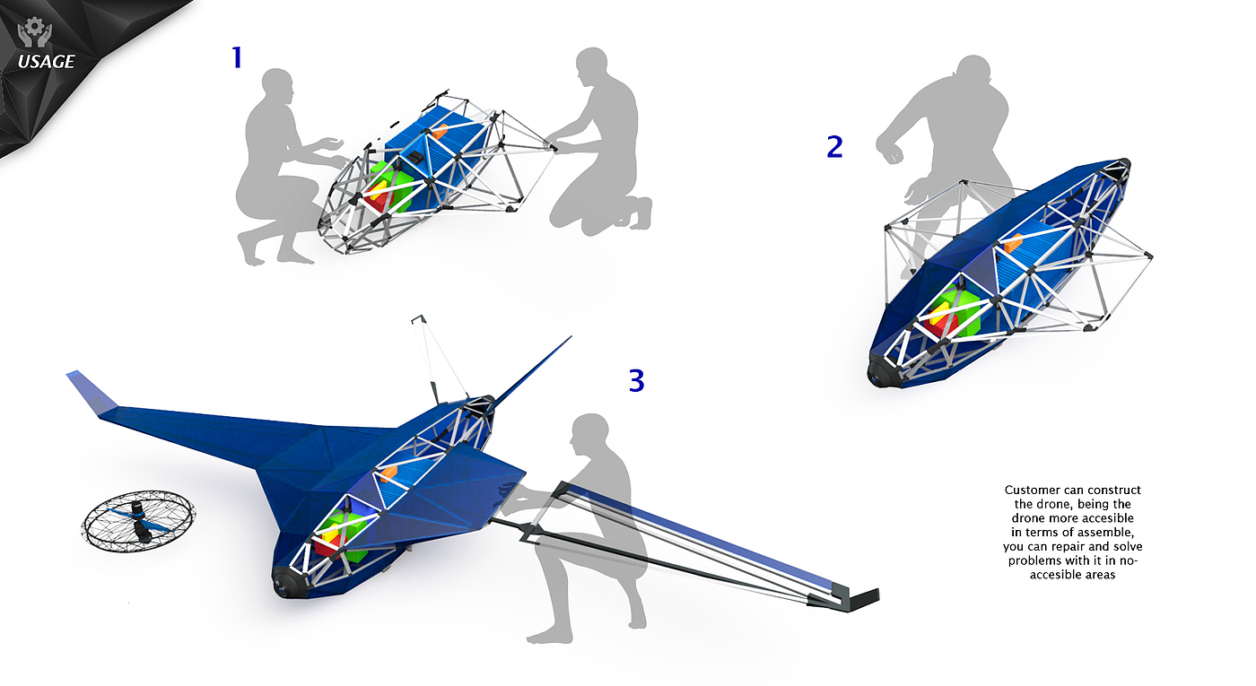 UAV，Freight tools，Tools and equipment，aircraft，