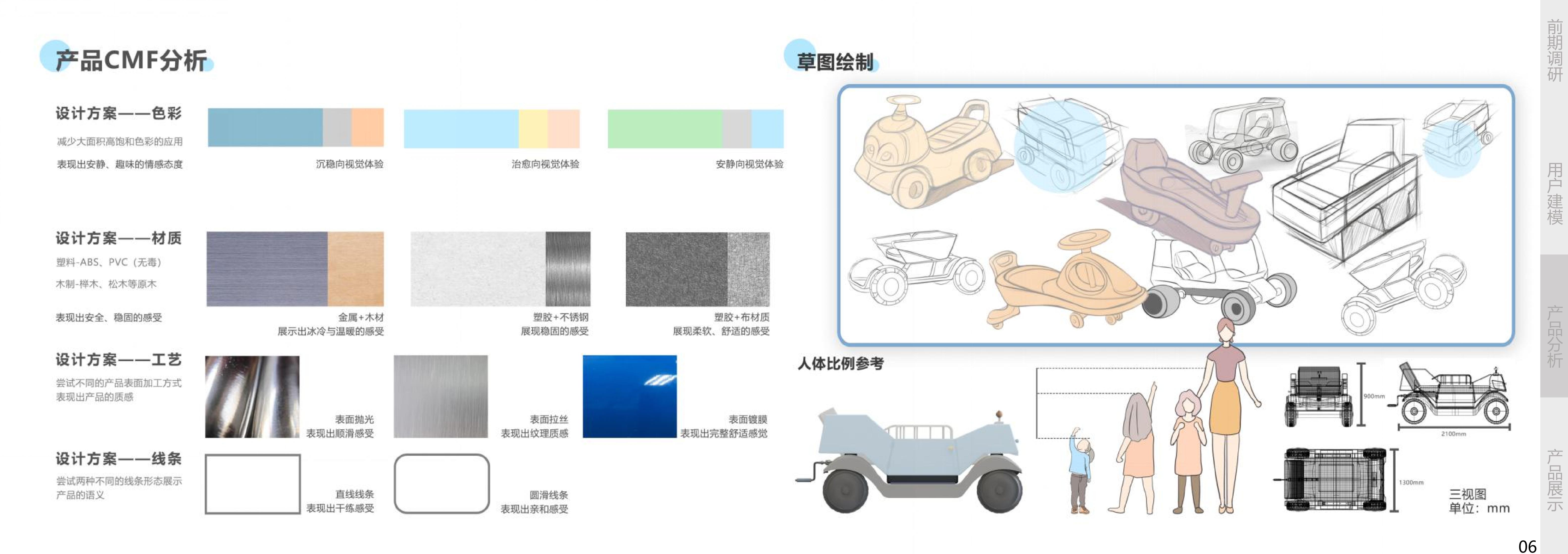 sample reels，Design works，