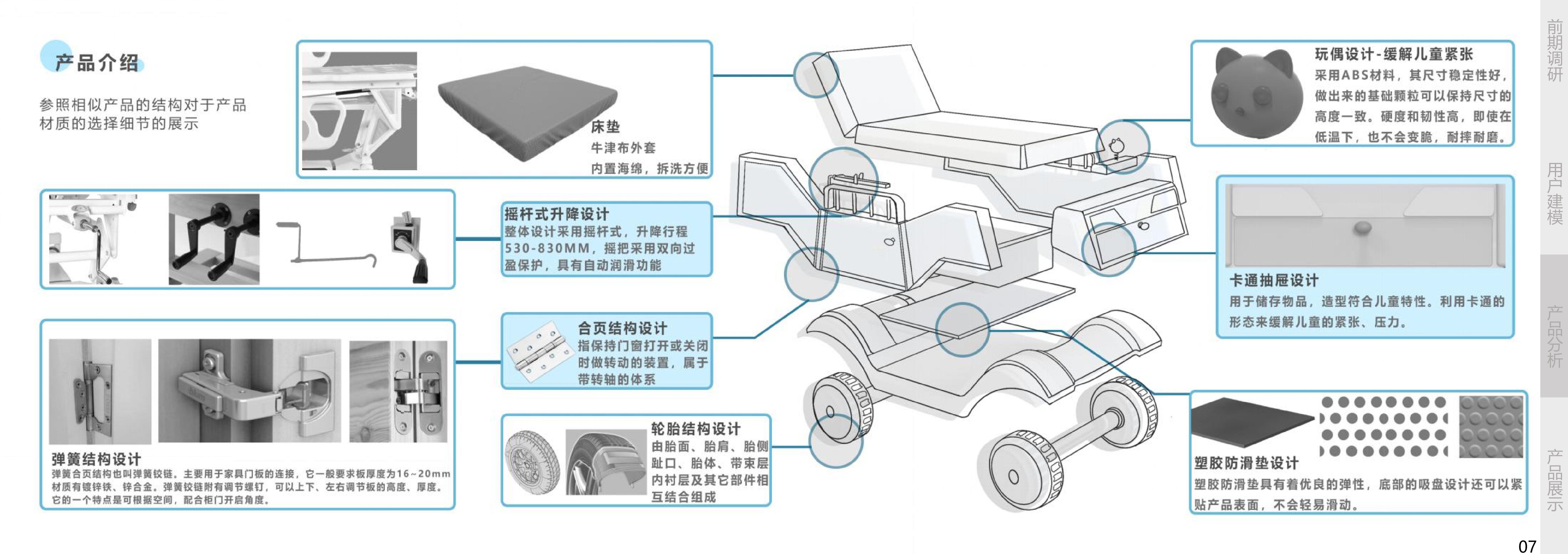 sample reels，Design works，
