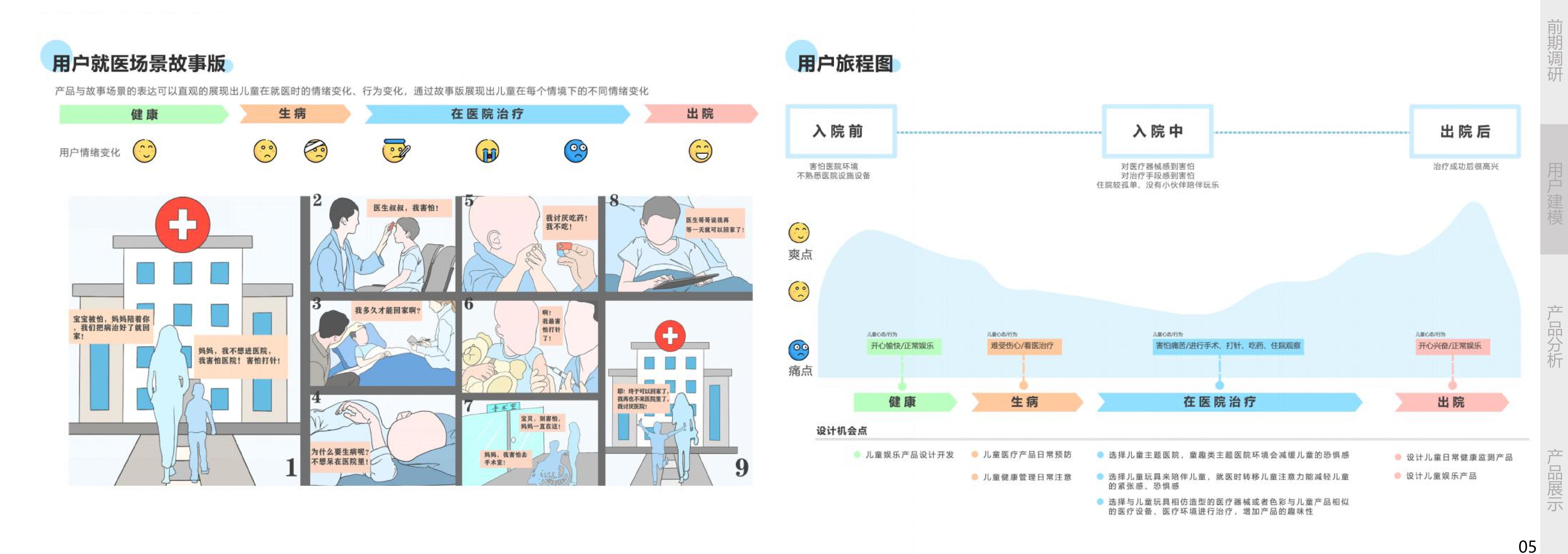 sample reels，Design works，