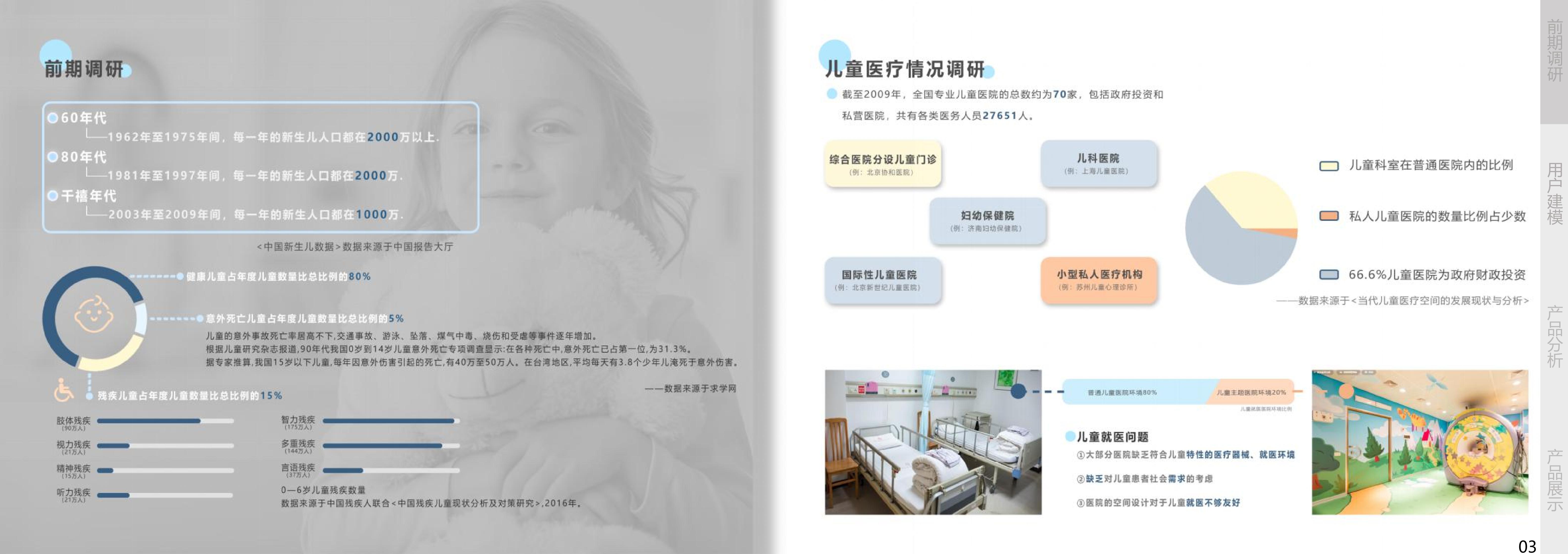 sample reels，Design works，