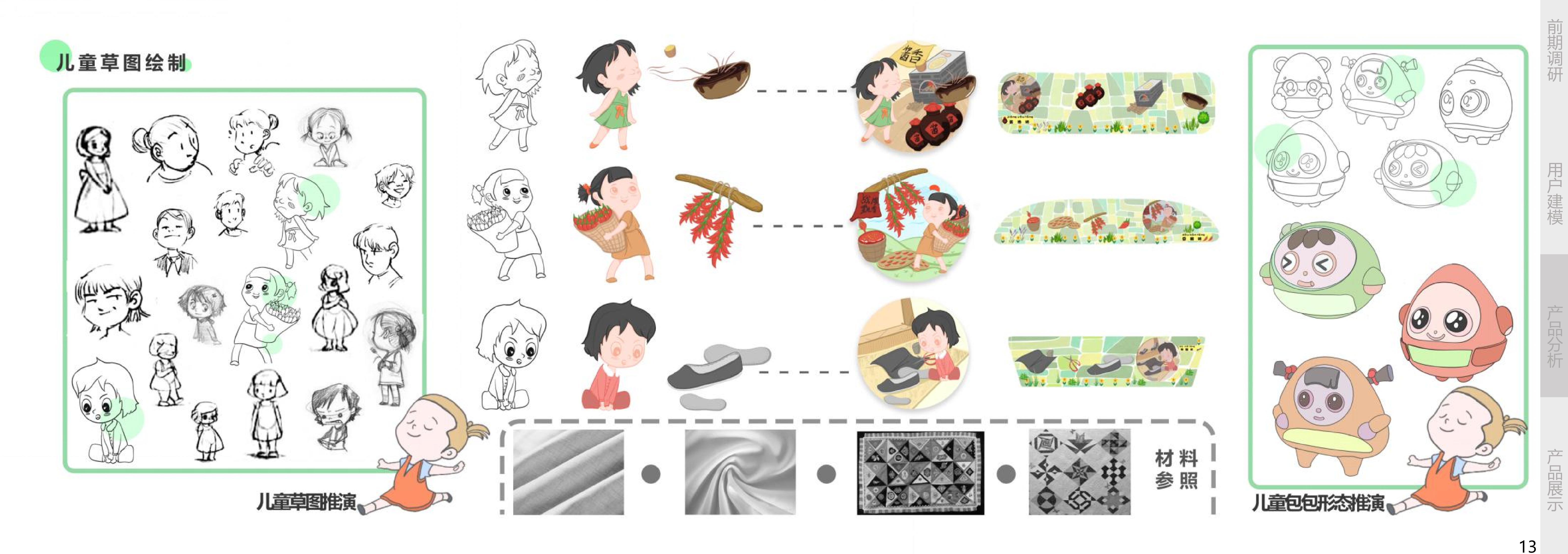 sample reels，Design works，