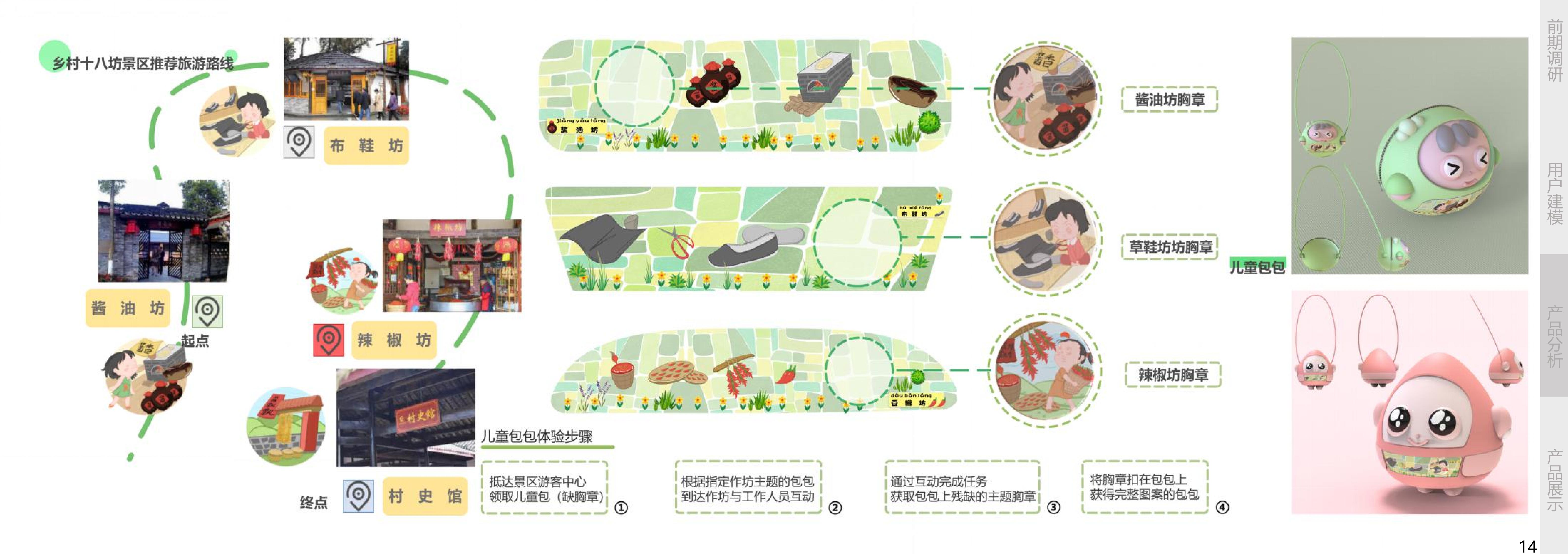 sample reels，Design works，