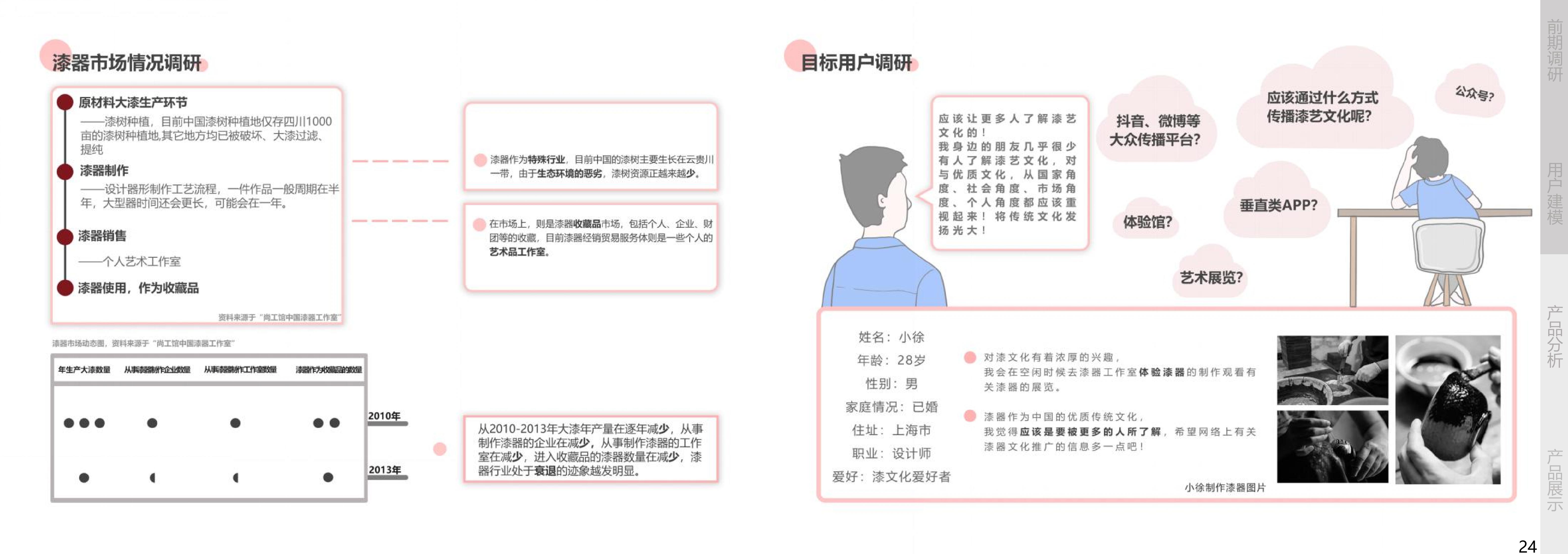 sample reels，Design works，